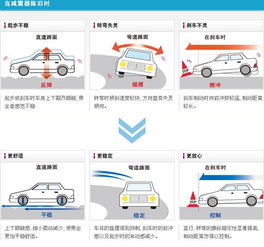 丹陽車友福音 K Sport運(yùn)動絞牙避震代理，專業(yè)技師包安裝，翼網(wǎng)車友會專享按揭服務(wù)