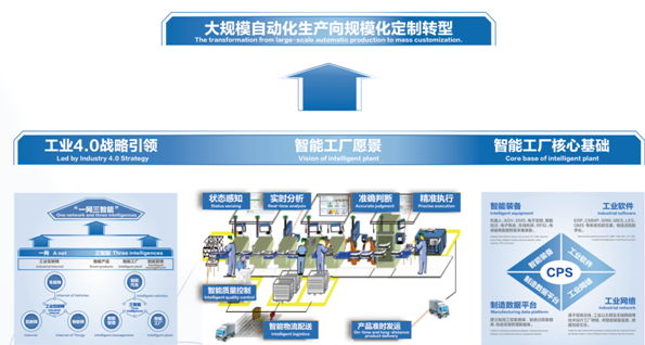 創新驅動 歐曼超級卡車成為物流高質量發展的助推器